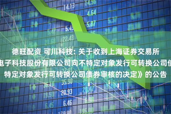 德旺配资 可川科技: 关于收到上海证券交易所《关于终止对苏州可川电子科技股份有限公司向不特定对象发行可转换公司债券审核的决定》的公告